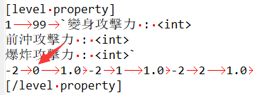 nut修改实例6：体术和特效真伤(完善红狗)