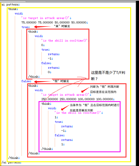 怪物ai解析