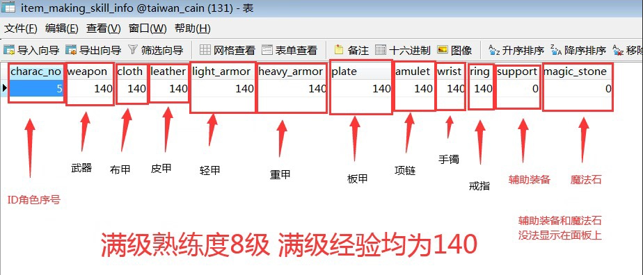 武器、防具、首饰熟练度快速满级的方法-暴雨技术分享网