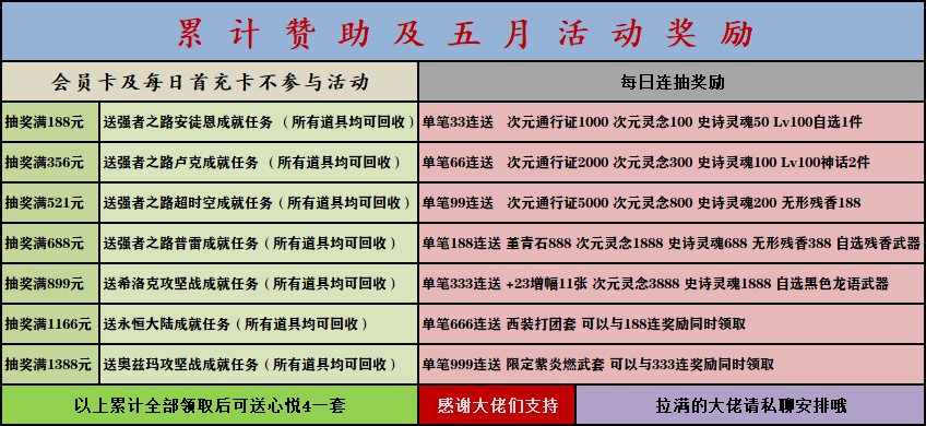 图片[4]-聚宝110级版本全套文件-台服素材社