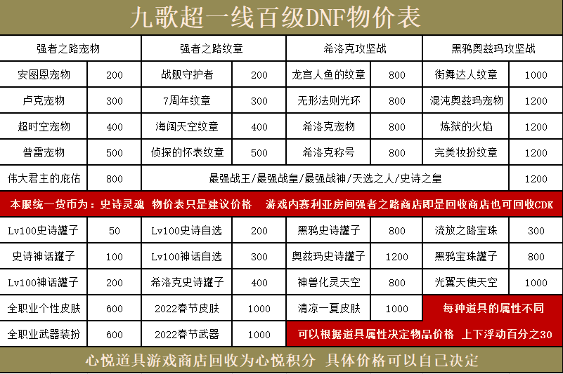 图片[5]-聚宝110级版本全套文件-台服素材社